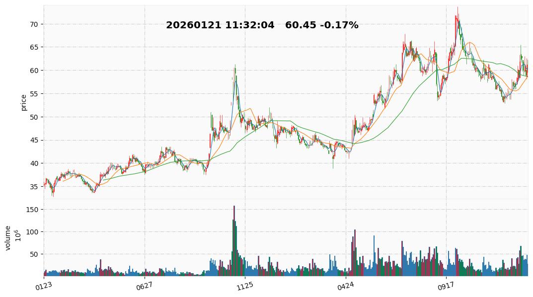 2026 20  中航沈飞.jpg